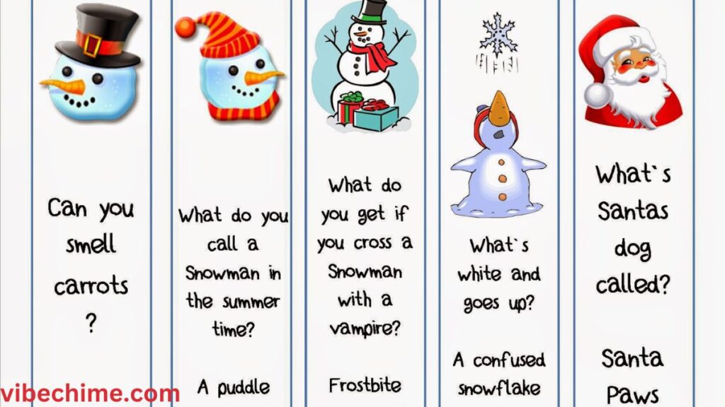 Christmas Jokes For Work: Engaging Christmas Riddles for Team Activities